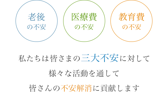 [老後の不安][医療費の不安][教育費の不安]私たちは皆さまの三大不安に対して様々な活動を通して皆さんの不安解消に貢献します